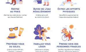 Vigilance canicule : la Vendée passe en vigilance orange